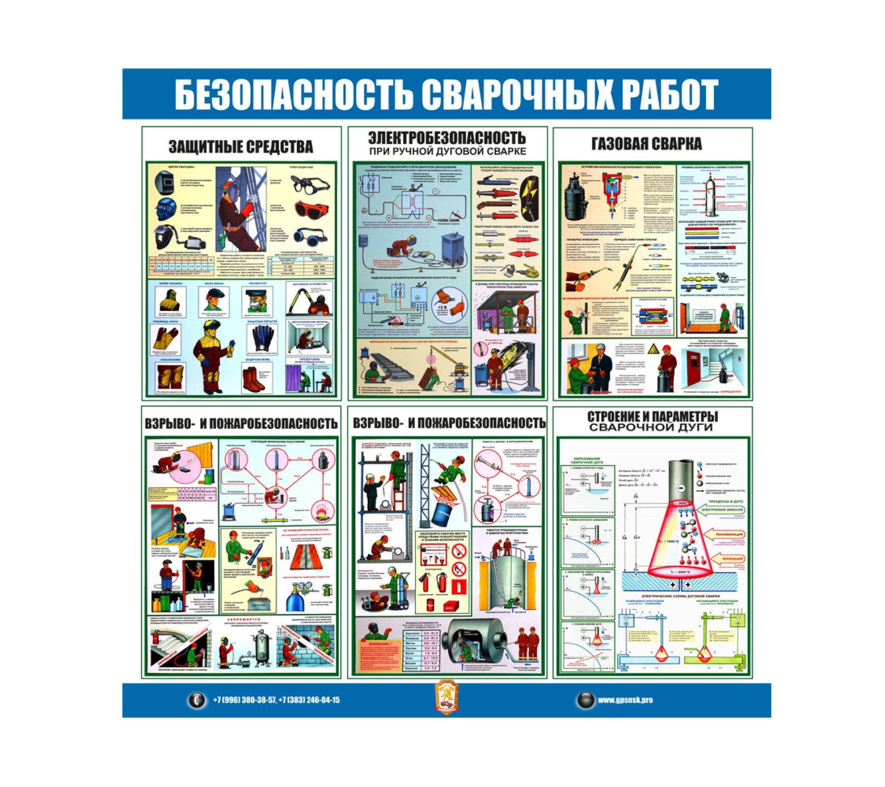 Стенд "Безопасность сварочных работ"
