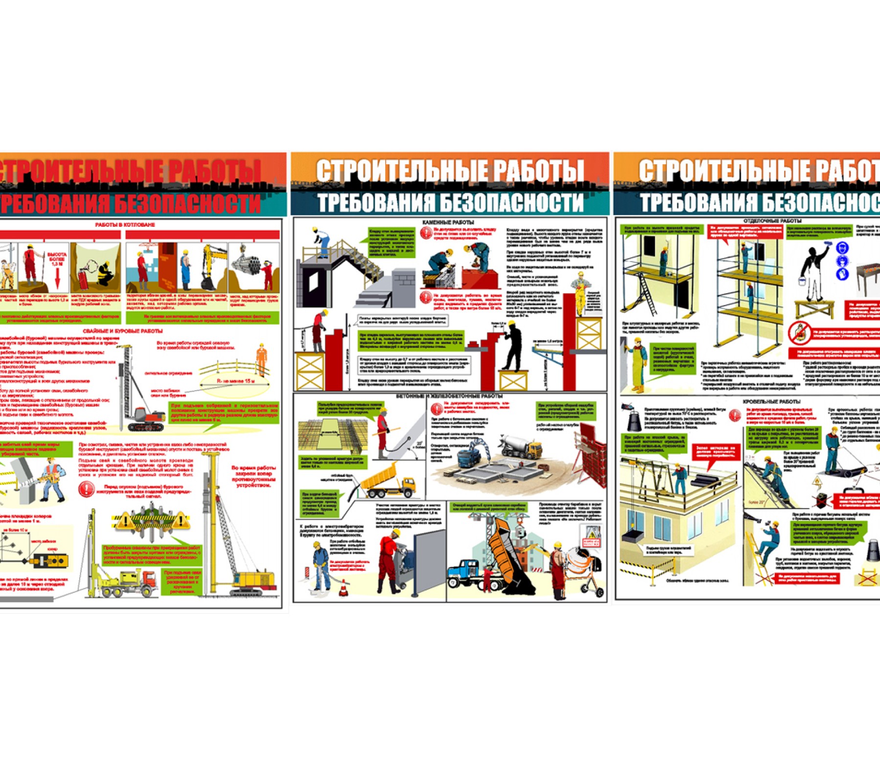 Комплект плакатов "Требования безопасности при строительных работах"