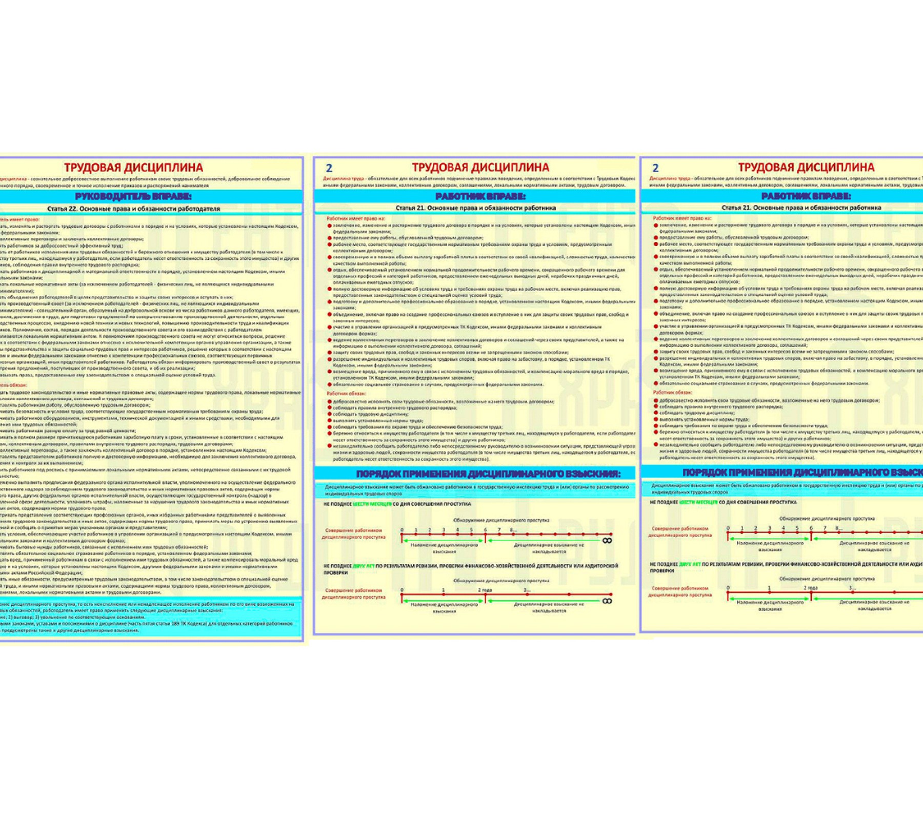 Комплект плакатов "Трудовая дисциплина"