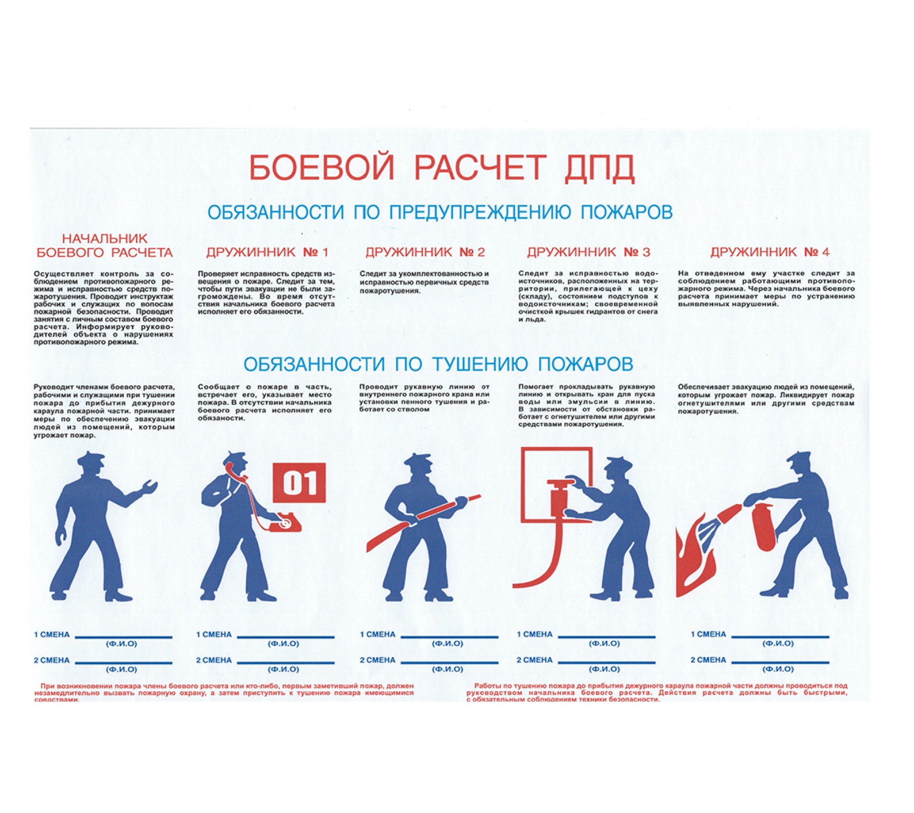 Плакат "Боевой расчет"
