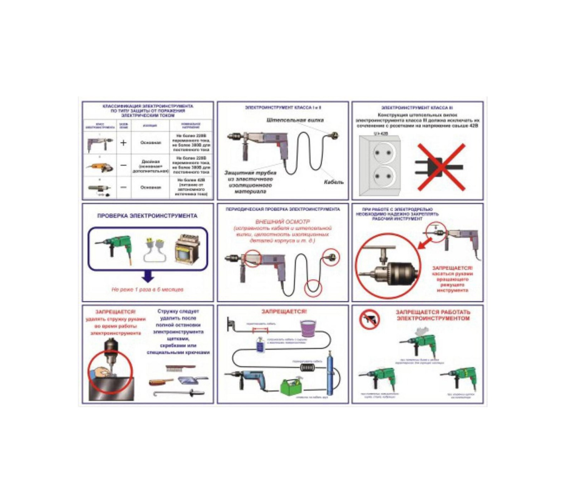 Комплект плакатов "Безопасность при работе с переносным электроинструментом"