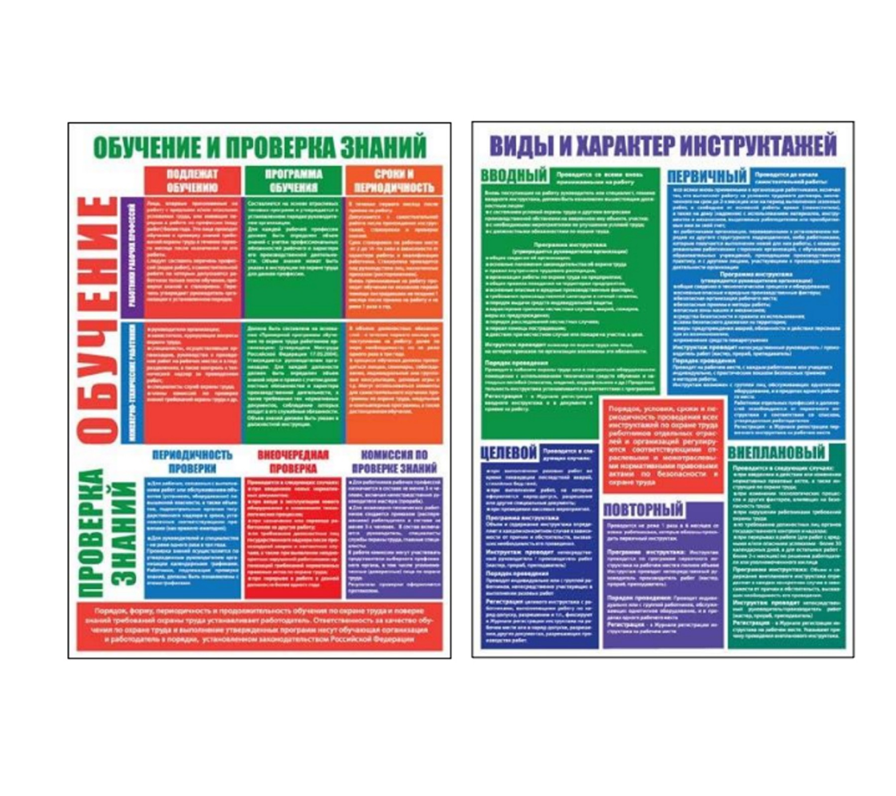 Комплект плакатов "Организация обучения по охране труда"