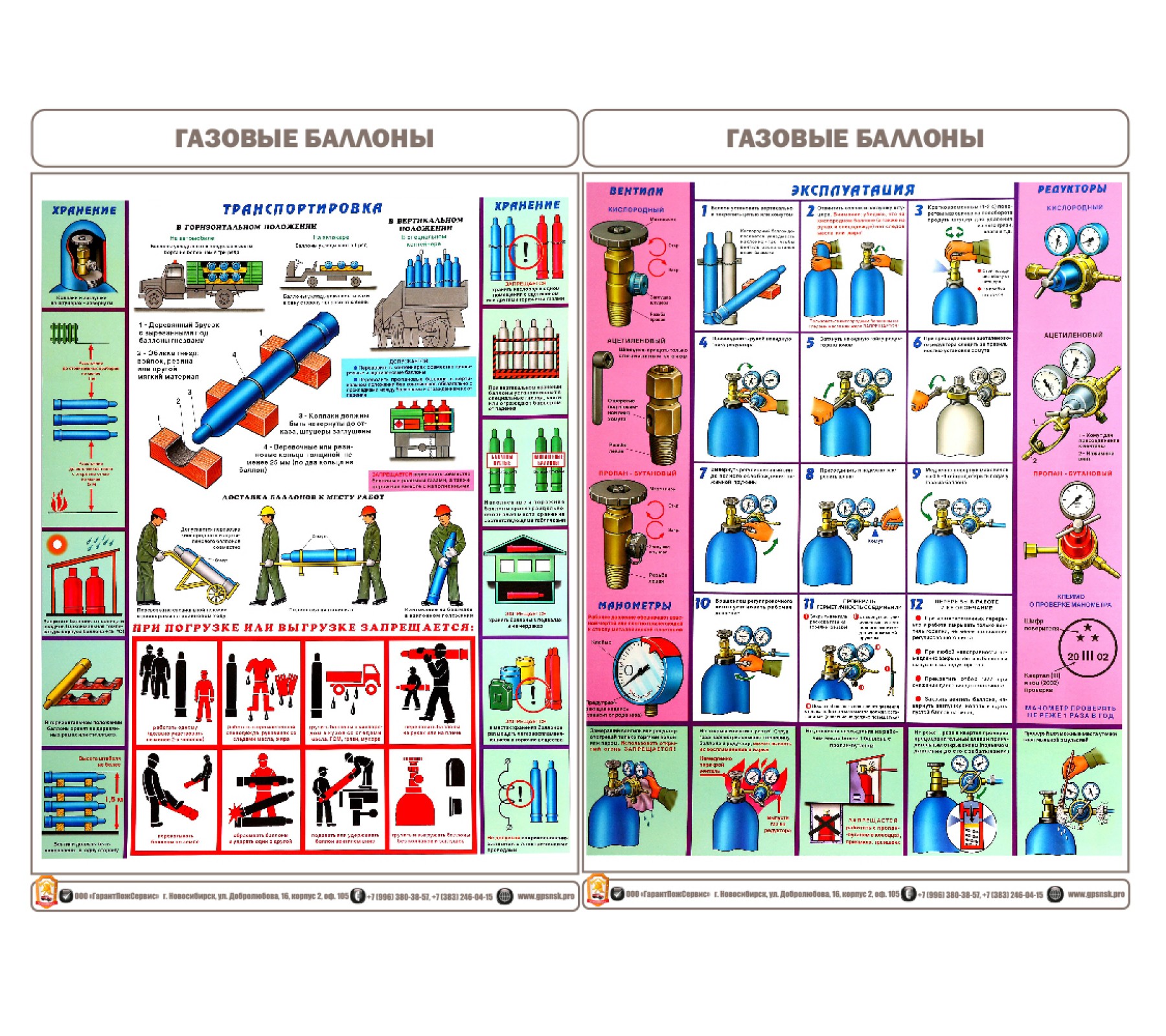 Комплект плакатов "Газовые баллоны"