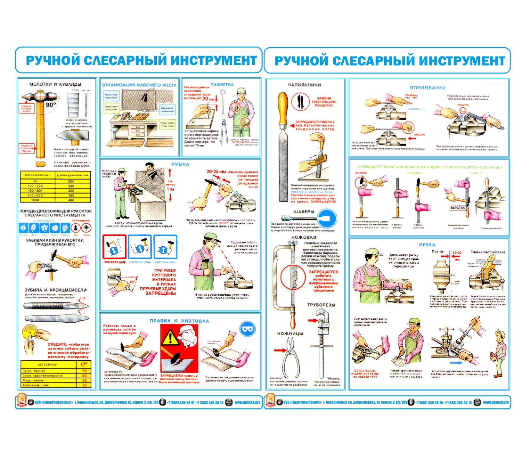 Ручной слесарный инструмент