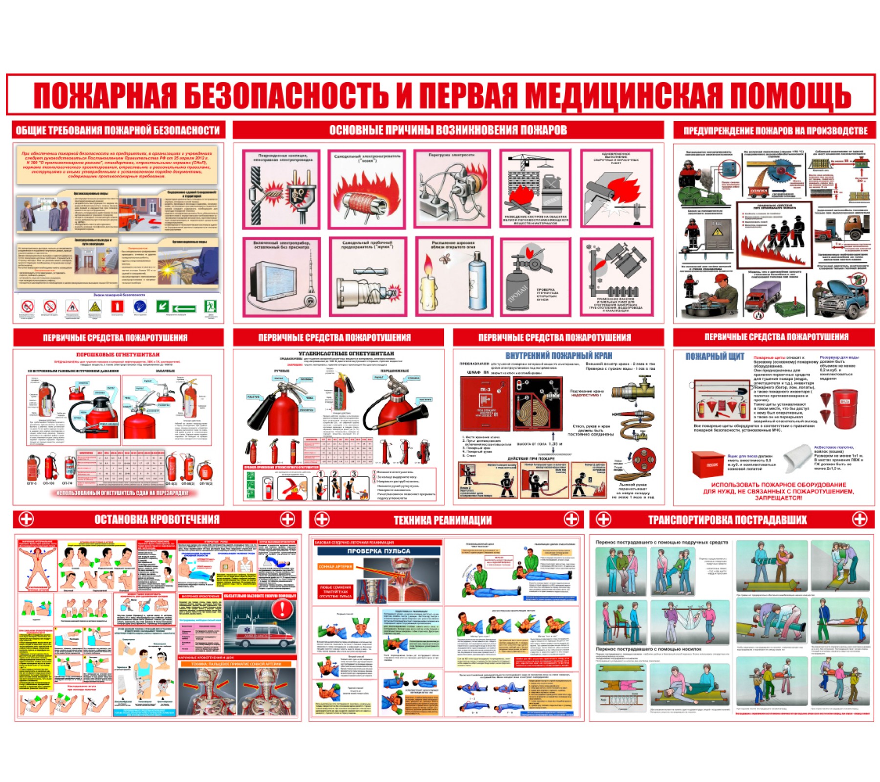 Пожарная безопасность и первая медпомощь