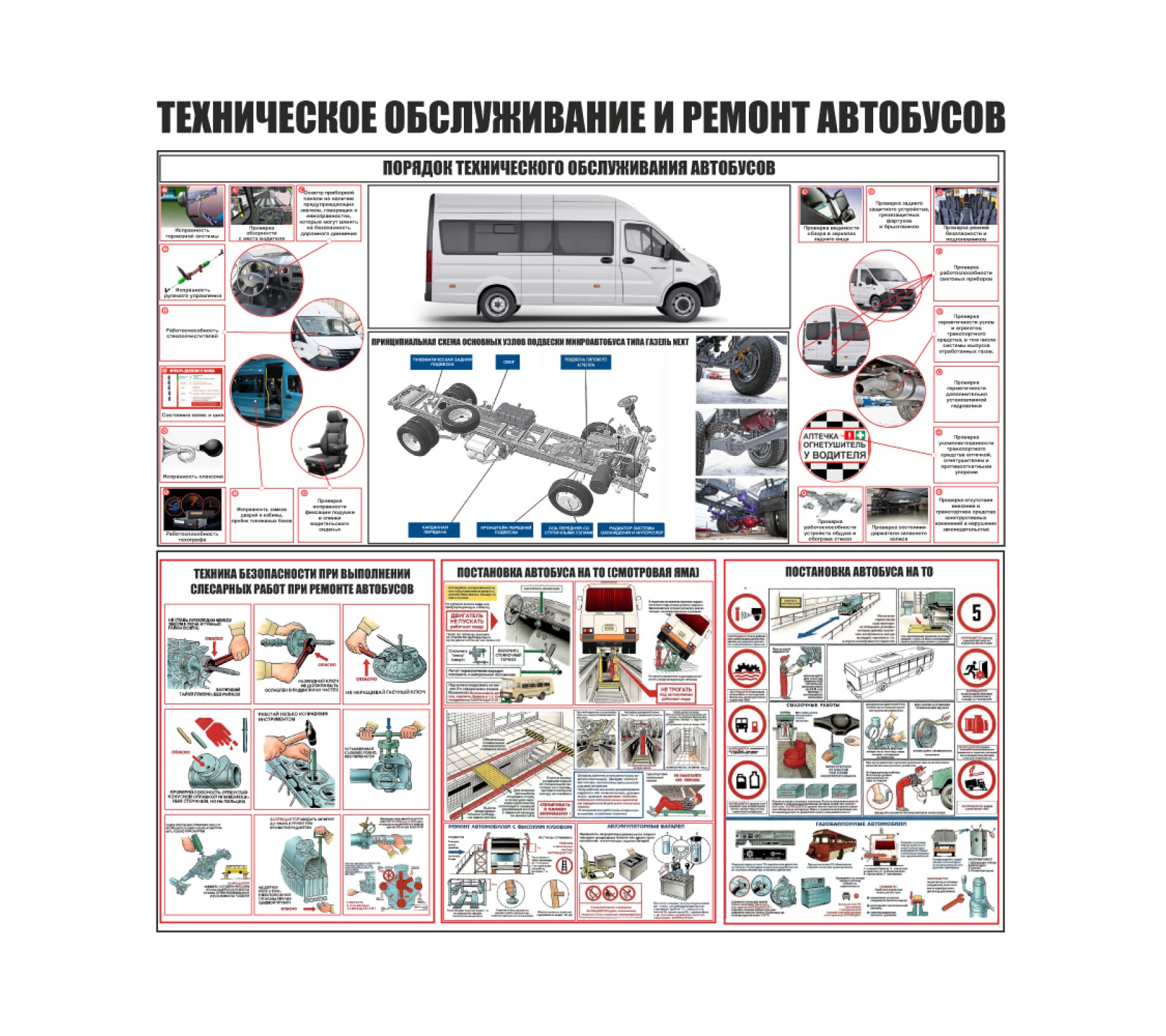 Плакат "Техническое обслуживание и ремонт автобусов"