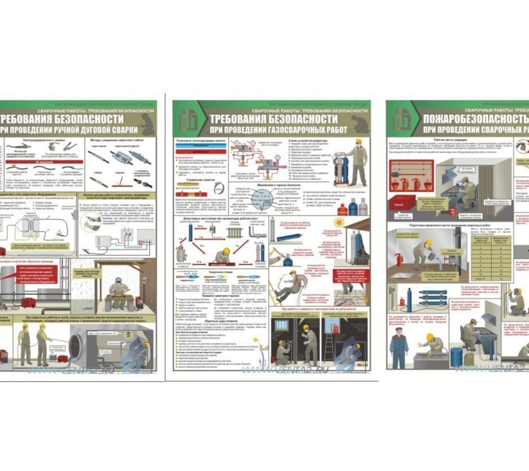 Комплект плакатов "Сварочные работы. Требования безопасности"