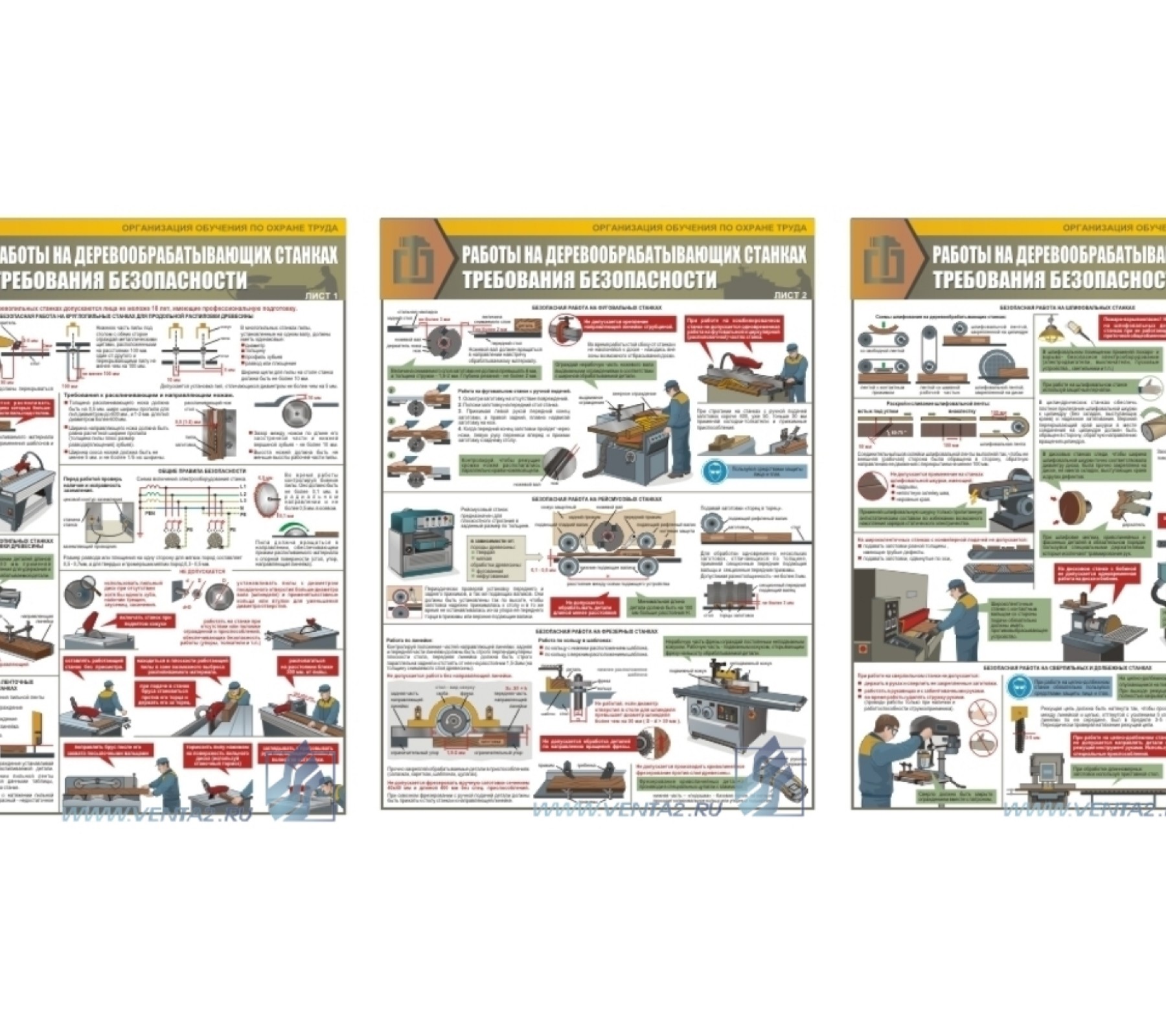 Комплект плакатов "Работы на деревообрабатывающих станках. Требования безопасности"