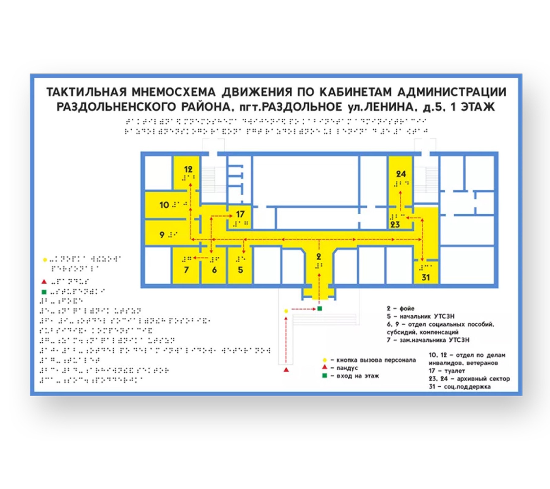 Мнемосхема тактильная