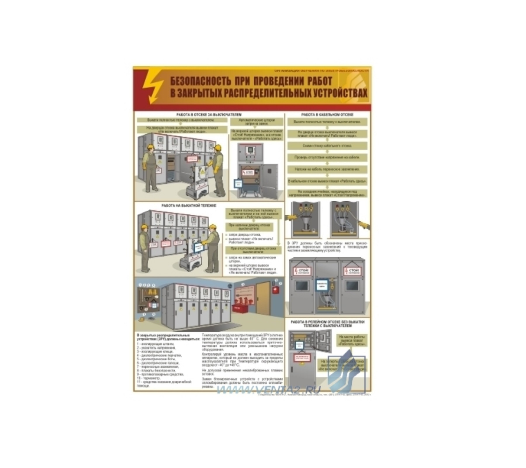 Плакат "	Безопасность при проведении работ в закрытых распределительных устройствах (ЗРУ)"