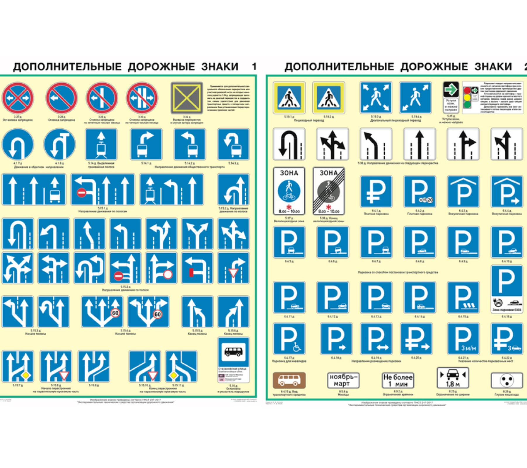 Дополнительные дорожные знаки/П2-ДДЗ